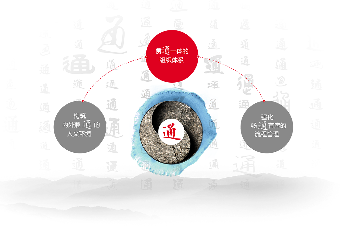 j9真人(中国集团)游戏第一品牌